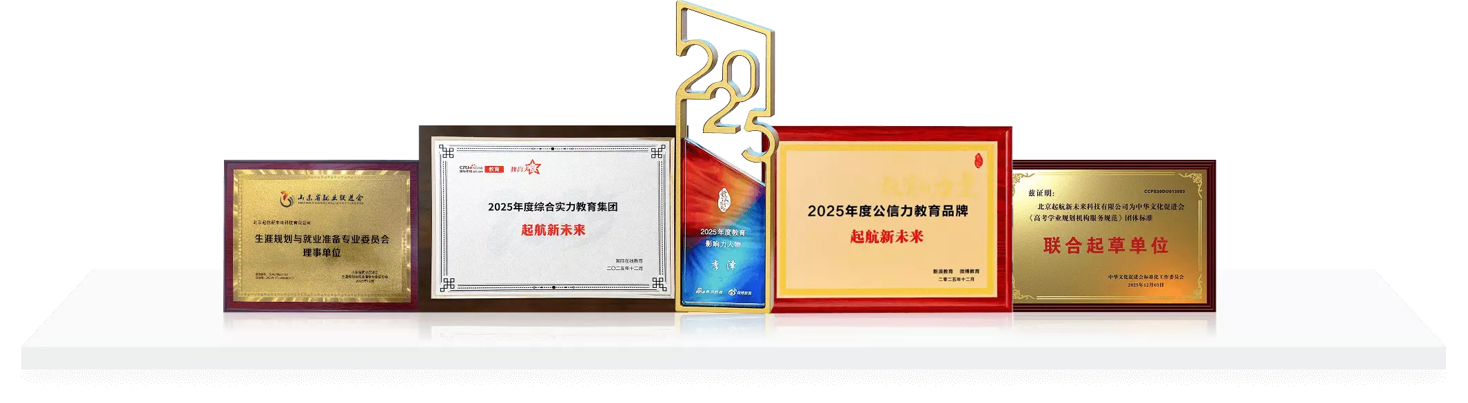 2025年度教育影响人物 李泽